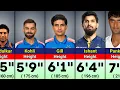 Famous Indian Cricketers REAL HEIGHT Revealed Shortest to Tallest