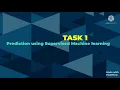 GRIP TASK 1 Prediction using Supervised Machine learning