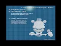 FNAF 6 Insanity Ending