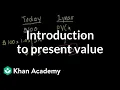 Introduction to present value Interest and debt Finance Capital Markets Khan Academy