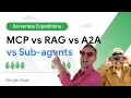 Stop using MCP for everything RAG vs A2A vs Sub-agents