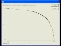 Multi-objective genetic algorithm Fonseca Fleming function