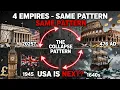 The Empire Collapse Pattern: Rome, Spain, Britain... USA Is Next