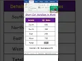 Download Lagu #Shorts - AutoSum Formula in Word | How to Sum in Word
