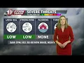 Thursday October 12 Evening Weather