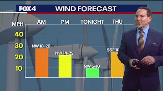 Dallas weather Windy with showers approaching later this week