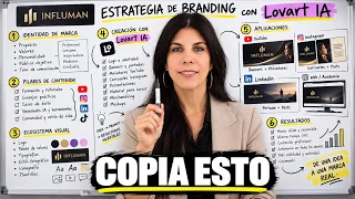 Diseño gráfico con IA | Mira cómo crear una marca en 8 minutos