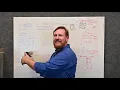 HVAC 086 B solenoid valve part 2 overview and basic applications