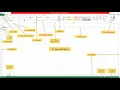 PART 1 MICROSOFT EXCEL PARTS FILIPINO TAGALOG