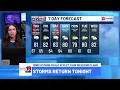 Wednesday NOON Live FIRST ALERT Weather Show