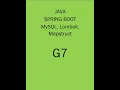 Java Spring Boot MySQL Lombok Mapstruct