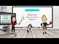 Generating NWEA MAPS Reports