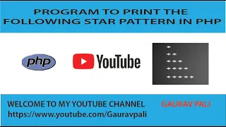 Print Star Pattern Type-2 In PHP Understanding Nested Loop Concept In PHP Nested For Loop In PHP