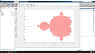 Mandelbrot set in MATLAB Tutorial