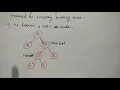 strictly binary tree in data structure in hindi Niharika Panda