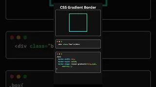 Gradient Borders using CSS