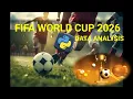 FIFA WORLD CUP 2026 DATA ANALYSIS PYTHON