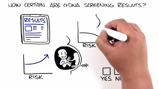 DOH GSF Prenatal cfDNA Screening