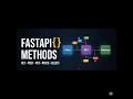 FastAPI HTTP Methods Explained GET POST PUT PATCH DELETE Modern API Design