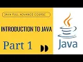 Introduction to Java Java Tutorials For Beginners In Nepali