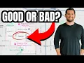 Living in Cypress CA Pros Cons Who It s For