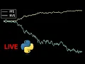 Live Creating Universe to train Stock Return Model Market Research in Python Stream 2 2026
