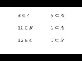 Sets Elements Of and Subsets