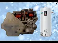 Bradford White Water Heater has no hot water pilot will not stay on troubleshoot gas control valve