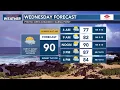 Guy Hagi s Hawaii surf weather report for Aug 6 2025