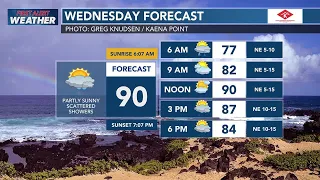 Guy Hagi s Hawaii surf weather report for Aug 6 2025