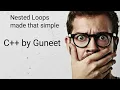 Nested Loops Prime numbers from a to b C DS Algo