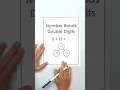 Singapore Math Mini Tutorial - Number Bond