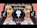 Download Lagu DJ RANTAU DEN PAJAUH BY DJ MINUX RMX | DJ DEK HARATO MANGKO DEN JAUAH VIRAL TIKTOK TERBARU 2025