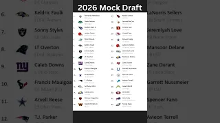 Early 2026 Mock draft