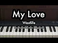 My Love - Westlife | Piano Karaoke by Andre Panggabean