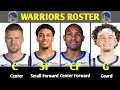 Golden State Warriors 2026-27 Roster Full Squad New Players Revealed