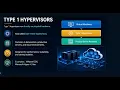 Virtualization Presentation Week 1