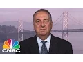 Novavax CEO Biotech Bounce Back Mad Money CNBC