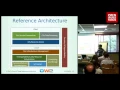 ClouT-RA - an IoT Cloud Reference Architecture