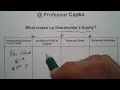 What Makes Up Shareholder s Equity