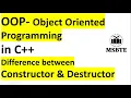 Destructor and Difference between Constructor and Destructor OOP