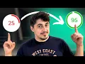 How to fix CLS cumulative layout shift issues and gain more traffic