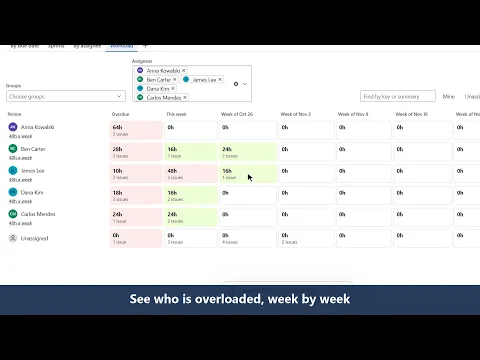 watch Deadline Tracker: Due Date & Overdue Board for Jira video