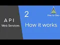 API Web Services Beginner Tutorial 2 - How Web Services Work Overview