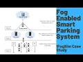 How to use iFogSim Smart Parking System Using Fog Computing iFogSim Case Study Fog Computing