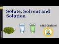 Solute Solvent and Solution What is a solute solvent and solution What is a solution class 4