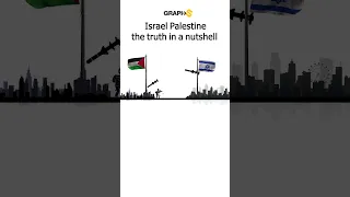 فلسطين وإسرائيل هذا ما يحدث باختصار  فلسطين وإسرائيل هذا ما يحدث باختصار