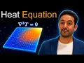 How to Solve Heat Equation with Physics-Informed Neural Nets Direct Problem PINNs Course Part 1
