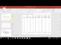 Simulation and modeling-Bangla Tutorial 2 Single channel queue with Random digiT