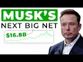 Elon Musk s 16 8 Billion Chip Bet 3 Strong Buy Stocks